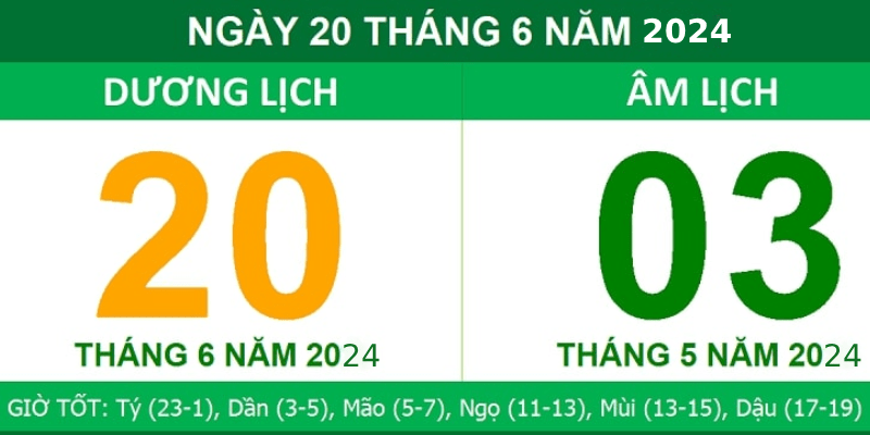 3 phương pháp soi cầu MB có tỷ lệ chính xác cao Soi cầu dựa vào ngày âm lịch